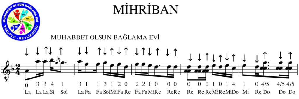 Mihriban